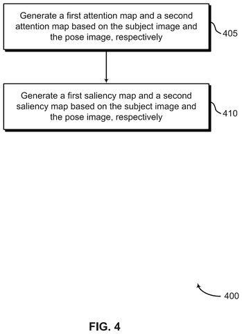 Generating attention and saliency maps., drawing sheet 4 from US 2026/0268437 A1