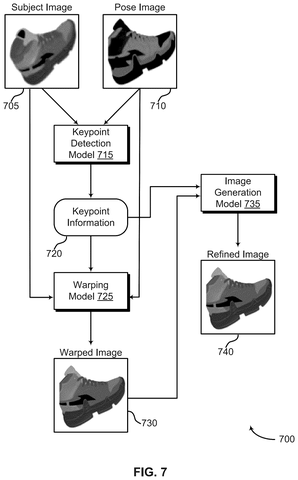 Image generation using keypoint detection., drawing sheet 7 from US 2026/0268437 A1