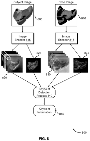 Keypoint detection from subject and pose images., drawing sheet 8 from US 2026/0268437 A1