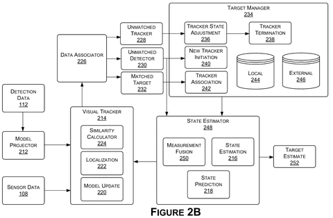 Visual tracker and state estimator, drawing sheet 3 from US 2026/0268502 A1