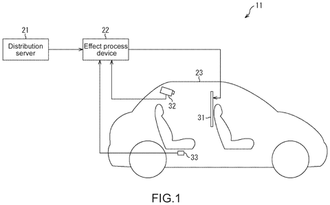 In-car video adjustment system overview, drawing sheet 1 from US 2026/0268504 A1