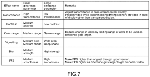 Effect parameters for video adjustment, drawing sheet 7 from US 2026/0268504 A1