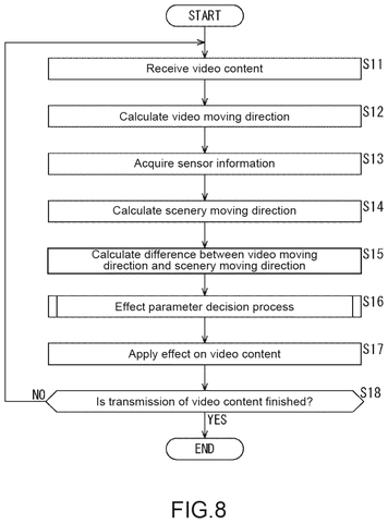 Video content adjustment process flowchart, drawing sheet 8 from US 2026/0268504 A1