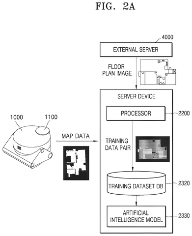 Robot scanner, server, AI model., drawing sheet 2 from US 2026/0268507 A1