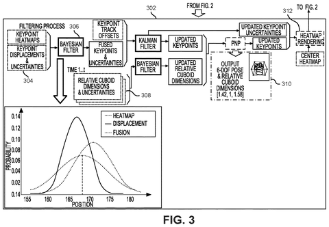Filtering process for keypoints., drawing sheet 3 from US 2026/0268515 A1