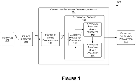 Sensor calibration system overview, drawing sheet 1 from US 2026/0268524 A1
