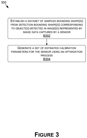 Establishing a dataset for calibration, drawing sheet 3 from US 2026/0268524 A1