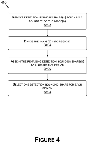 Selecting detection bounding shapes, drawing sheet 4 from US 2026/0268524 A1