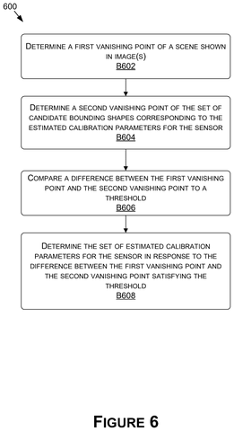 Determining vanishing points for calibration, drawing sheet 6 from US 2026/0268524 A1