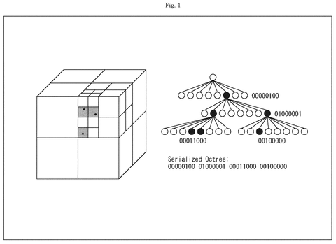 Octree representation of 3D spatial data., drawing sheet 1 from US 2026/0268531 A1