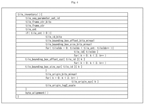 Tile inventory data structure., drawing sheet 4 from US 2026/0268531 A1