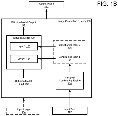 Image generation system components, drawing sheet 2 from US 2026/0268553 A1