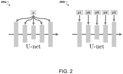 U-net conditioning examples, drawing sheet 3 from US 2026/0268553 A1