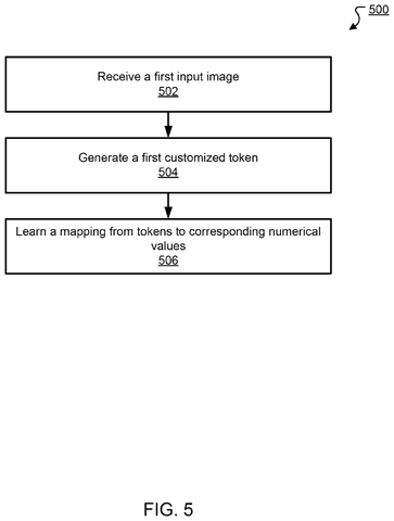 First input image processing, drawing sheet 6 from US 2026/0268553 A1