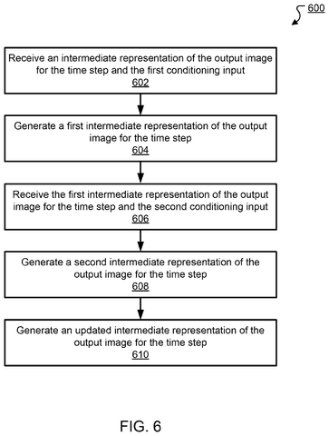 Intermediate output image generation, drawing sheet 7 from US 2026/0268553 A1