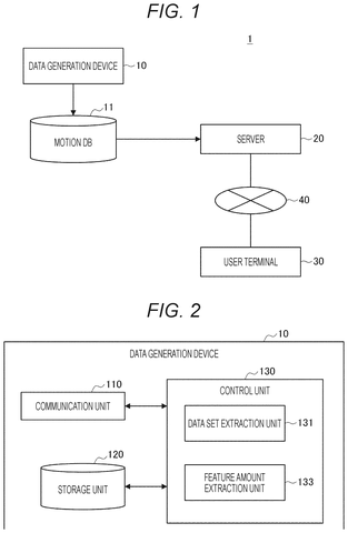 System for motion data processing., drawing sheet 1 from US 2026/0268568 A1