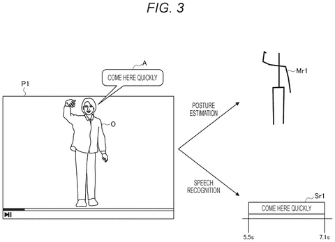 Posture and speech recognition from video., drawing sheet 2 from US 2026/0268568 A1