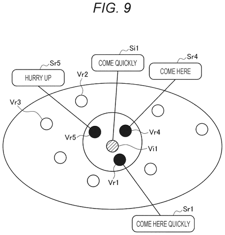 Selecting motions based on feature similarity., drawing sheet 8 from US 2026/0268568 A1