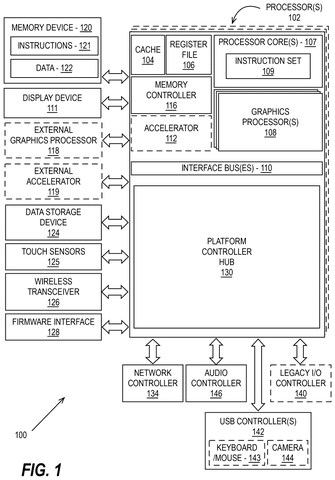 Computer system with processor and memory., drawing sheet 1 from US 2026/0268578 A1