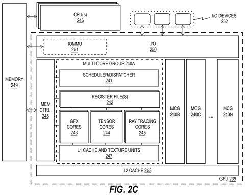 Graphics processing unit with cores., drawing sheet 4 from US 2026/0268578 A1