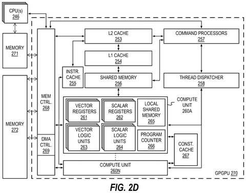 General purpose graphics processing unit., drawing sheet 5 from US 2026/0268578 A1