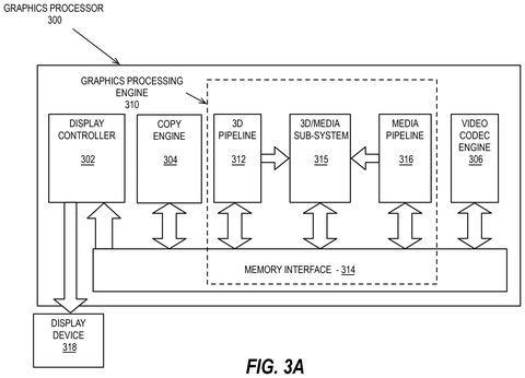 Graphics processor with display controller., drawing sheet 6 from US 2026/0268578 A1