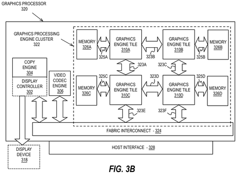 Graphics processor engine cluster., drawing sheet 7 from US 2026/0268578 A1