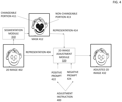 Adjusting a 2D image with prompts., drawing sheet 4 from US 2026/0268595 A1