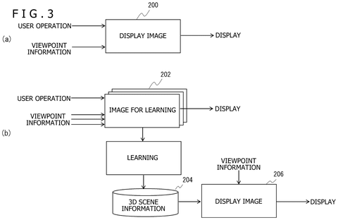 Display image generation process., drawing sheet 3 from US 2026/0268598 A1