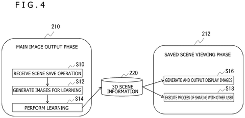 Main image and saved scene phases., drawing sheet 4 from US 2026/0268598 A1