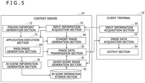 Content server and client terminal functions., drawing sheet 5 from US 2026/0268598 A1