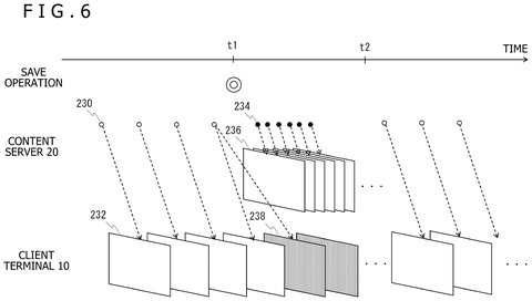 Image data transmission over time., drawing sheet 6 from US 2026/0268598 A1