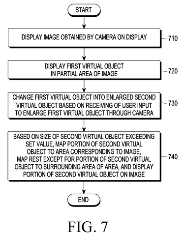 Flowchart for displaying virtual objects., drawing sheet 7 from US 2026/0268616 A1