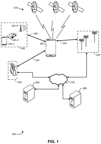 Mobile device system overview, drawing sheet 1 from US 2026/0268629 A1