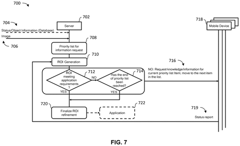 Server and mobile device workflow, drawing sheet 8 from US 2026/0268629 A1