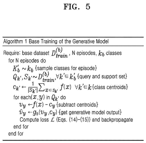 Generative model training algorithm, drawing sheet 5 from US 2026/0268643 A1