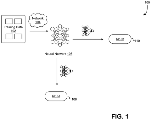 Neural network training and processing., drawing sheet 1 from US 2026/0268651 A1