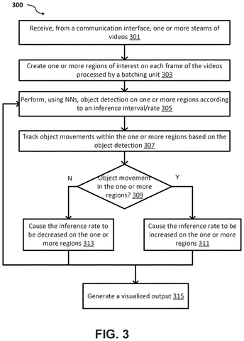 Object tracking method flowchart., drawing sheet 4 from US 2026/0268690 A1