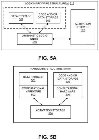 Hardware structure for processing., drawing sheet 6 from US 2026/0268690 A1