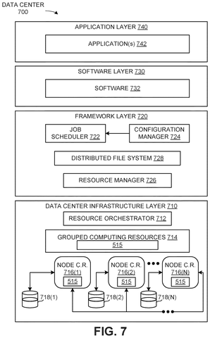 Data center architecture., drawing sheet 8 from US 2026/0268690 A1