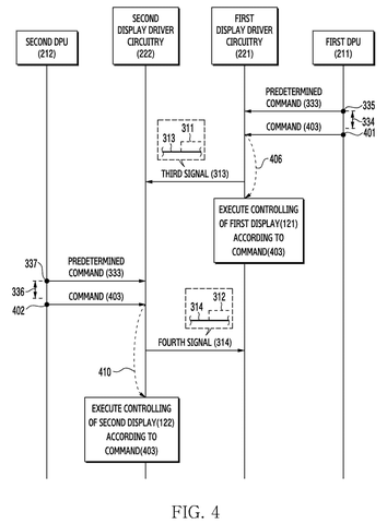 Display control command flow., drawing sheet 4 from US 2026/0268831 A1