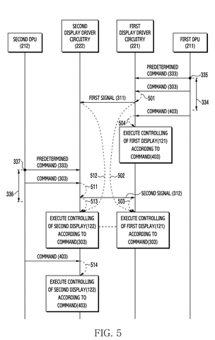 Display control and synchronization., drawing sheet 5 from US 2026/0268831 A1
