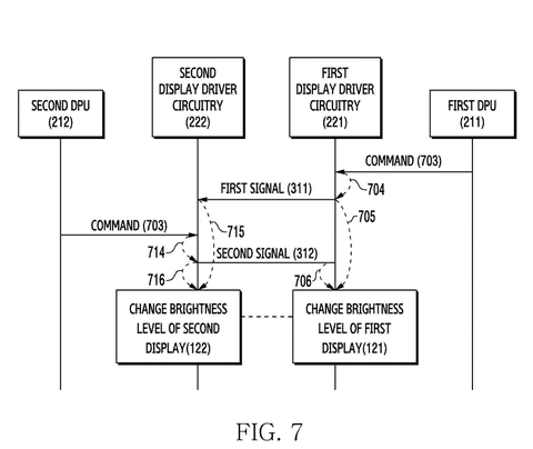 Display brightness change commands., drawing sheet 7 from US 2026/0268831 A1