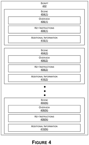 Script structure with scenes and instructions., drawing sheet 4 from US 2026/0268890 A1