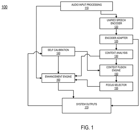 Audio processing and voice enhancement system., drawing sheet 1 from US 2026/0268919 A1