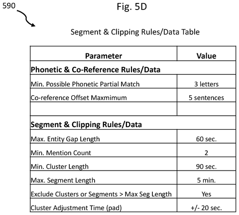 Segment and clipping rules., drawing sheet 8 from US 2026/0268939 A1