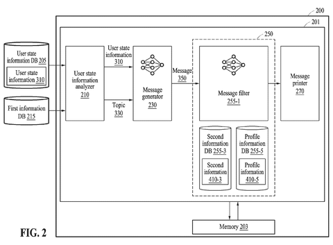 System for generating and filtering messages., drawing sheet 2 from US 2026/0269037 A1