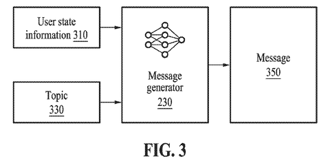 Message generation process., drawing sheet 3 from US 2026/0269037 A1