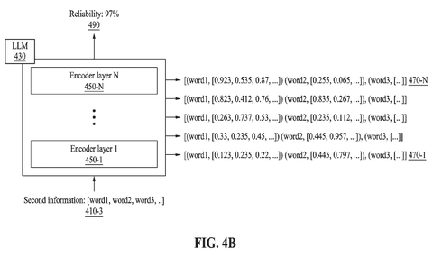 Message filter reliability calculation., drawing sheet 5 from US 2026/0269037 A1