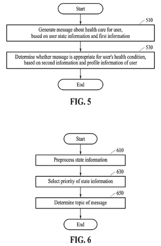 Flowchart for message generation., drawing sheet 6 from US 2026/0269037 A1